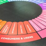 What is one digital marketing strategy that worked surprisingly well for you but rarely gets discussed?
